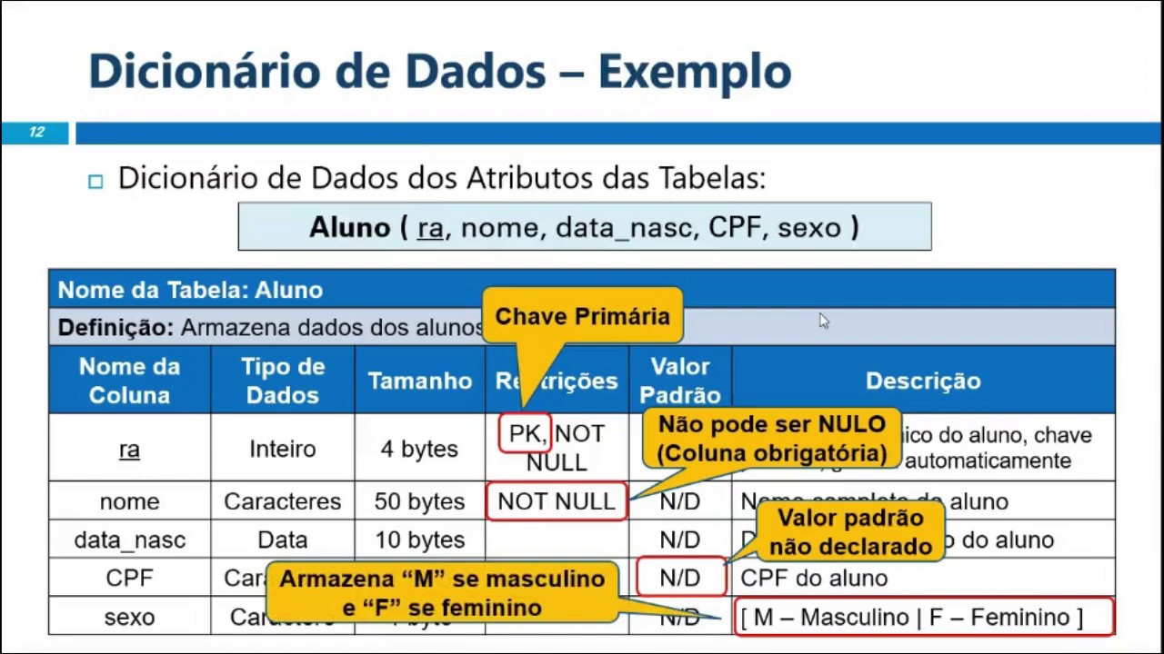 Imagem de pesquisa recente